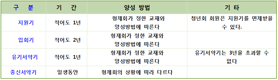 스크린샷 2012-04-14 오후 1.02.07.png